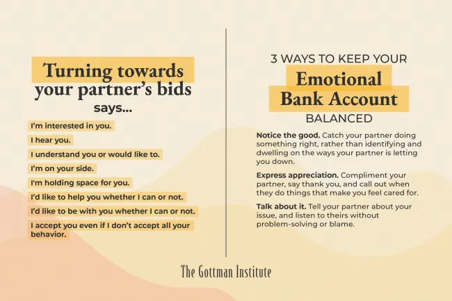 the-secret-ingredient-to-a-thriving-relationship:-turning-towards-each-other