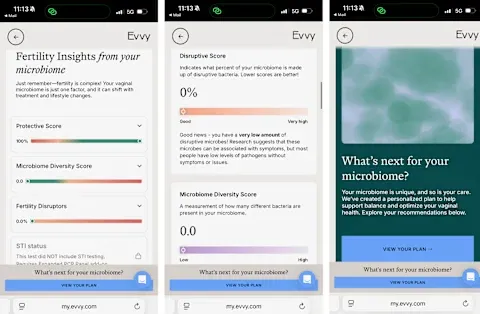 evvy results from vaginal test