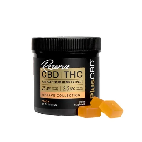 Reserve Gummies Reserve Gummies